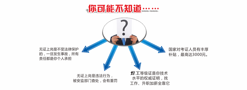 東莞二保焊培訓,二氧化碳保護焊技術培訓班