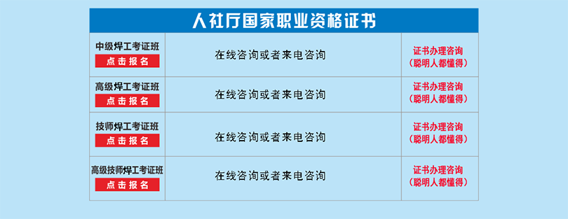 東莞二保焊培訓,二氧化碳保護焊技術培訓班
