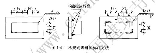 焊接符號大全（焊工符號圖文詳解）