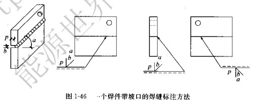 焊接符號大全（焊工符號圖文詳解）