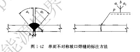 焊接符號大全（焊工符號圖文詳解）