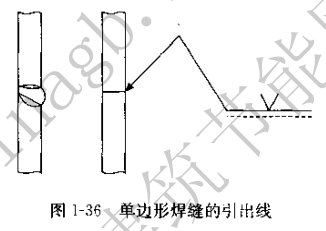焊接符號大全（焊工符號圖文詳解）