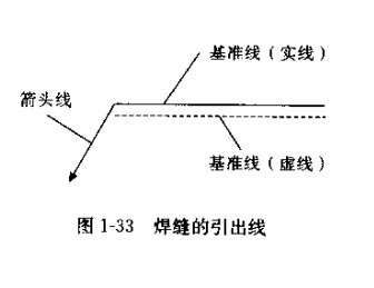 焊接符號大全（焊工符號圖文詳解）