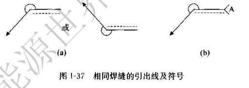 焊接符號大全（焊工符號圖文詳解）