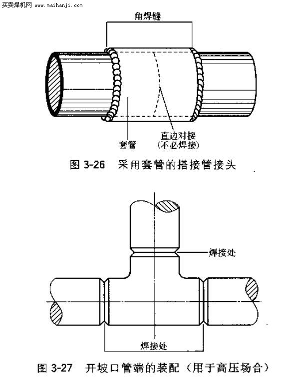 大口徑管焊接的接頭如何進(jìn)行裝配