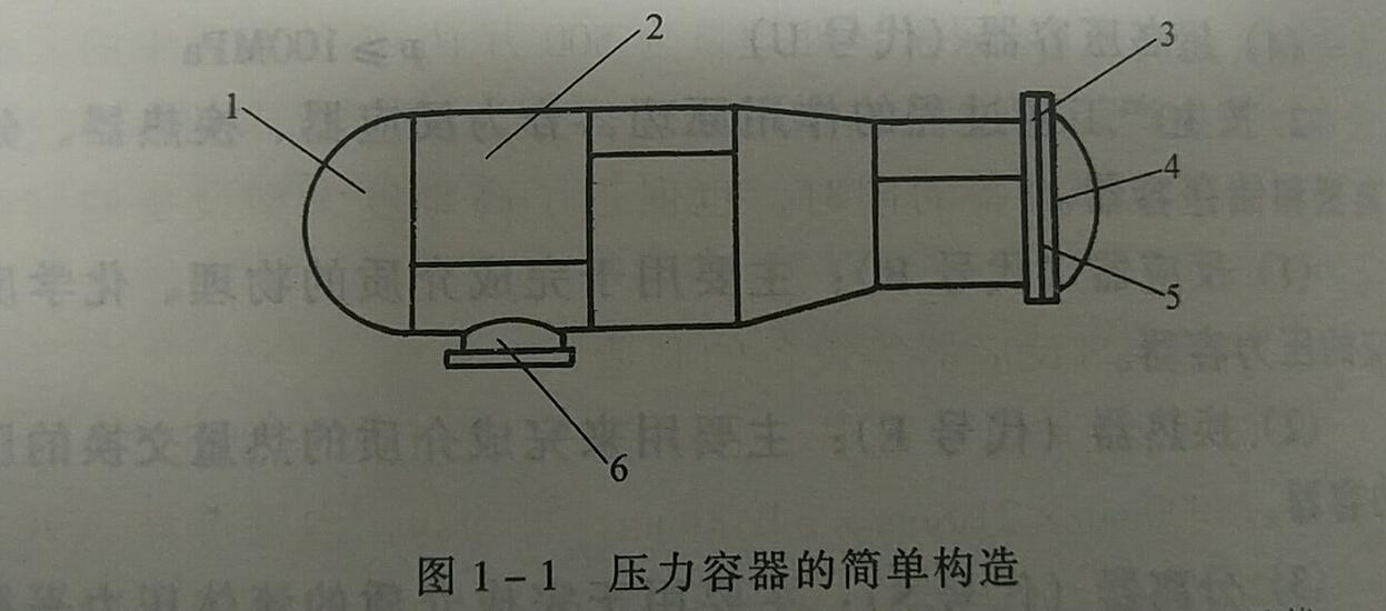 東莞長安焊工考證（1-2壓力容器主要由哪幾部分構(gòu)成?）