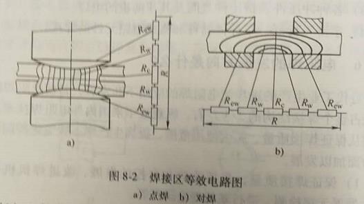 東莞黃江二保焊考證（如何計算電阻焊導電通路上的總電阻）