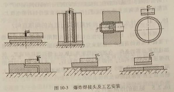 清溪電焊工培訓學校(爆炸焊接工件的組合方式有哪些)