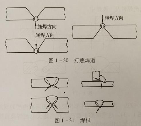 焊接厚板焊接方法、厚板焊接技術、特厚板焊接方法