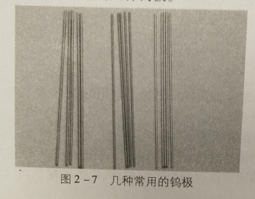鎢針的作用及要求