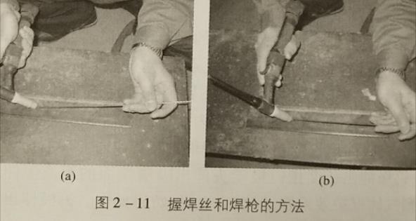 氬弧焊握焊絲、焊槍的方法及焊接方向,裝配中定位焊的要求