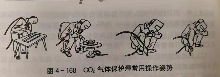 黃江哪里可以考焊工證?二保焊考證要多少錢?