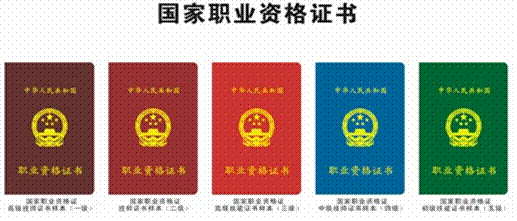 電焊工特種作業(yè)資格證書怎么考取?有題庫和提示
