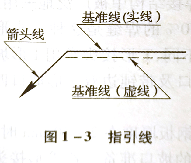 焊縫代號的含義是什么，它是怎樣規定的?