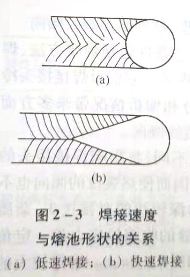 熱裂紋的影響因素有哪些?