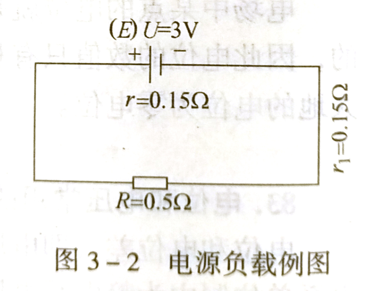 什么是電路?什么是歐姆定律?什么是全電路歐姆定律?