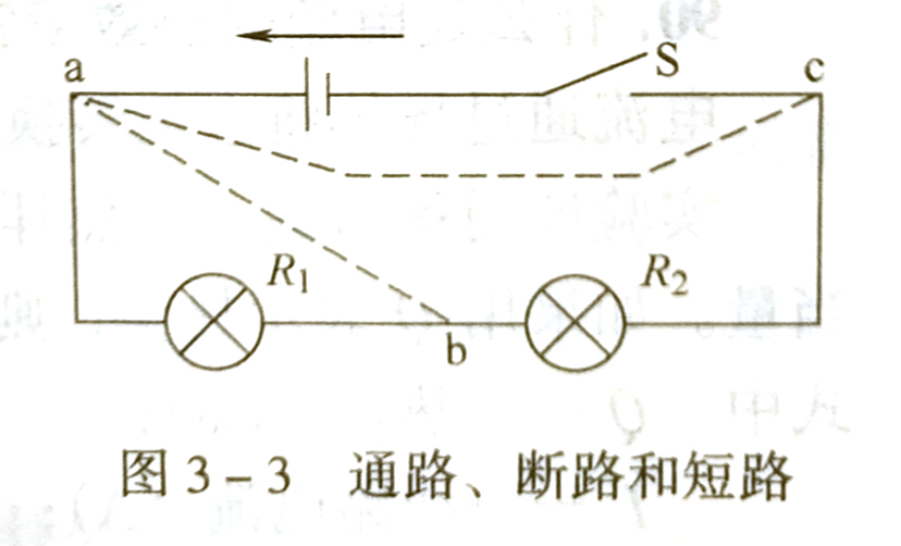 什么是通路(閉合電路)?什么是斷路?什么是短路?短路的危害是什么?
