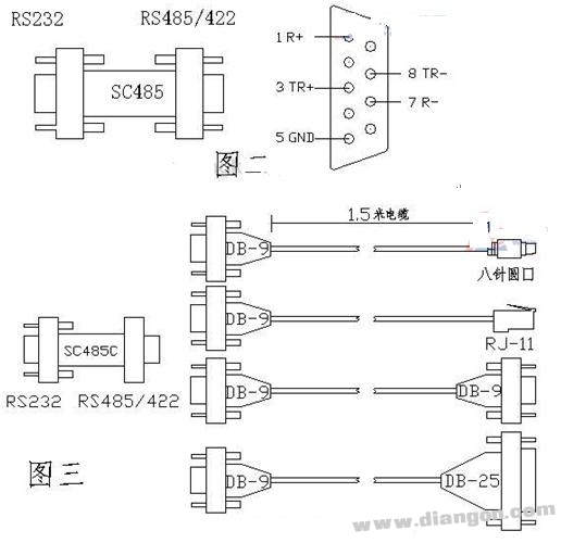 PLC通訊電纜編程電纜自制詳解(圖)