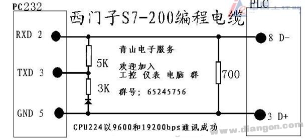 PLC通訊電纜編程電纜自制詳解(圖)