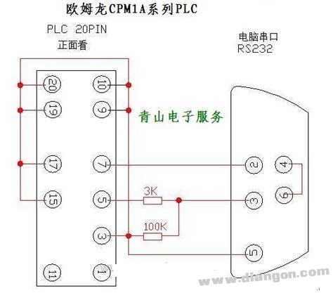 PLC通訊電纜編程電纜自制詳解(圖)