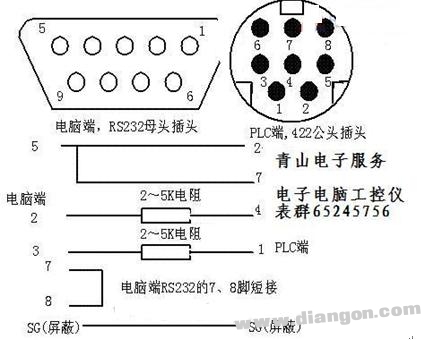 PLC通訊電纜編程電纜自制詳解(圖)